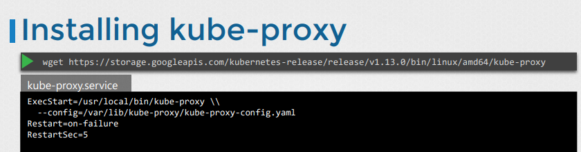 kube-proxy1